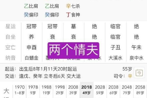 天转日在八字中代表什么意思(天转日出生女命)