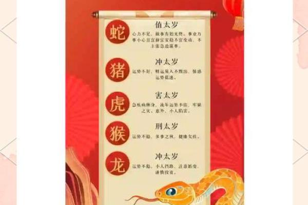 2025犯太岁五大生肖属相