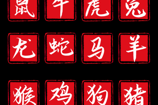 天字出头一字高打一个正确生肖