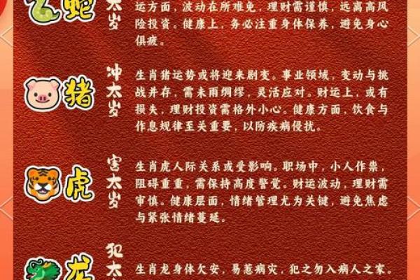 1976年属龙人在2025年运势及运程 76年49岁生肖龙2025蛇年...