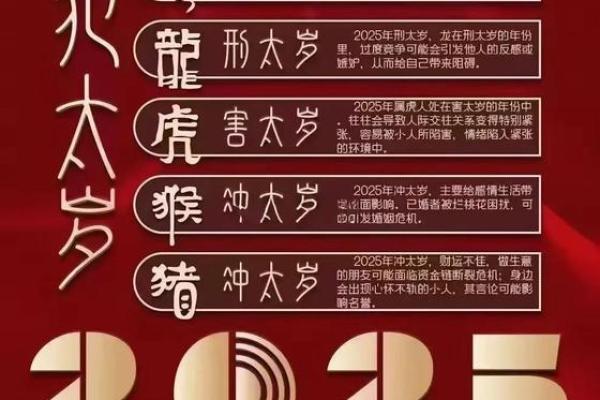 2025年犯太岁生肖