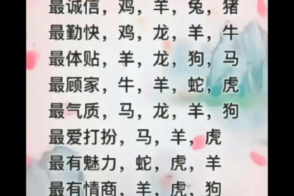 天肖是指哪几个生肖 天肖是指哪几个生肖