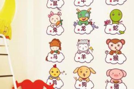 打贪风暴是什么生肖的动物呢