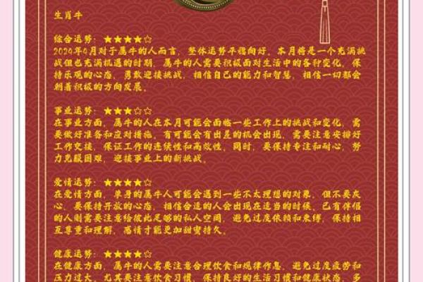 嘴上春风打一准确生肖 嘴上春风打一生肖最佳答案