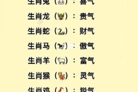 最有气质的动物是什么生肖 最有气质的生肖打一正确生肖-百...