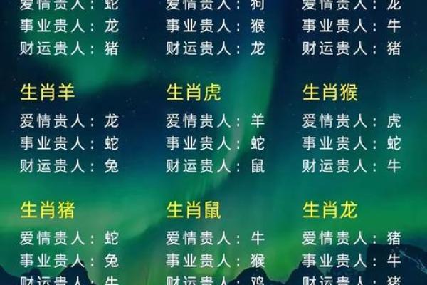 后生可畏打一正确生肖 后生可畏打一最佳生肖