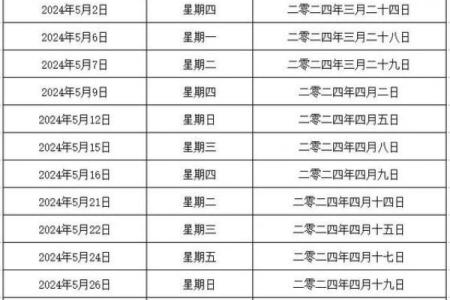 2023年4月黄道吉日 4月哪天适合结婚办喜事