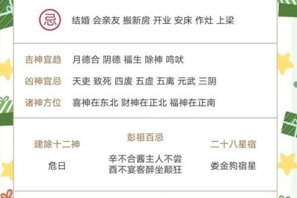 2021年12月黄道吉日一览表 2021年12月结婚黄道吉日查询