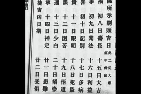 2025年11月理发吉日仅剩7天（附每日宜忌表）
