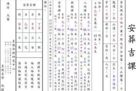 2025年12月安葬最佳3日（附详细择日指南）速看