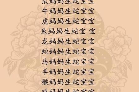 2025年11月修造成日吉日选择：生肖蛇处女座运势解析