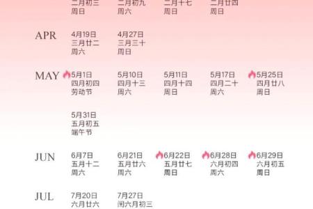 2025年12月安床选这3天（吉日+避坑实用清单）