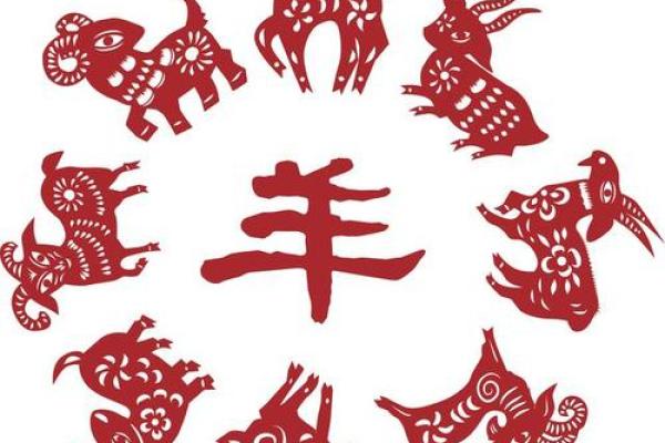 2026年1月生肖羊宜立券日：签订合同吉日