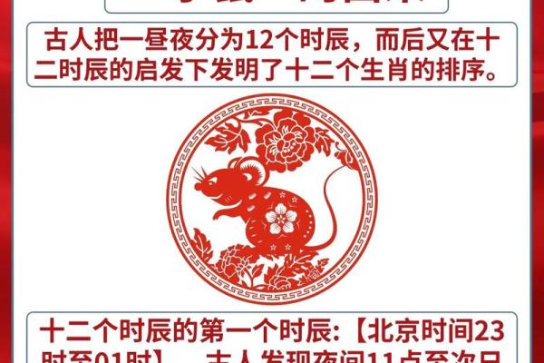 2026年1月生肖鼠破屋坏垣拆卸吉日：拆除工程