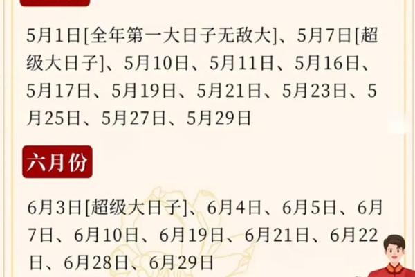 2025年12月1日是结婚吉日吗 2025年12月结婚黄道吉日查询