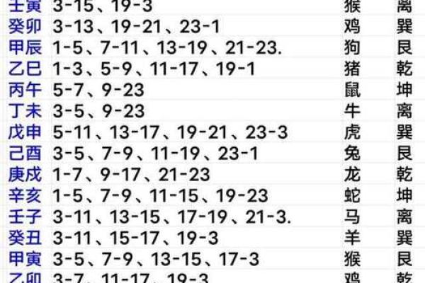 2026年1月求嗣吉日破日查询：缘份求子宜忌选择分析
