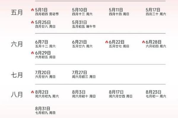 2025年11月生肖狗水瓶座装修后保洁吉日：开荒保洁与吉日