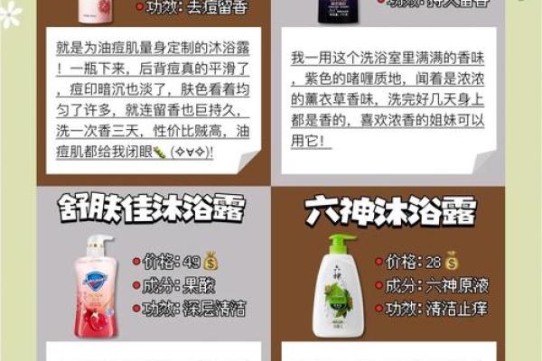 2026年1月沐浴水温控制吉日：水温舒适身心舒畅