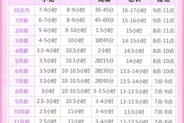 2026年1月安床睡眠周期调整与吉日:生物钟健康睡眠 2026年1月安床睡眠周期调整与吉日:生物钟健康睡眠