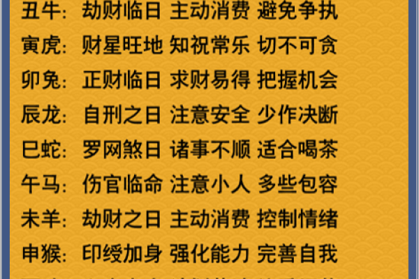 2026年1月生肖龙求财吉日定日运势分析查询 2026年1月生肖龙求财吉日定日运势分析查询