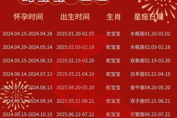 2026年1月生肖鼠白羊座出行住宿选择吉日:酒店方位与吉日 2026年1月生肖鼠白羊座出行住宿选择吉日:酒店方位与吉日