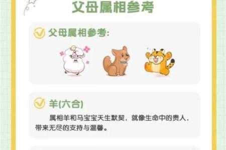 2026年1月上旬吉日有哪些？生肖马行动指南