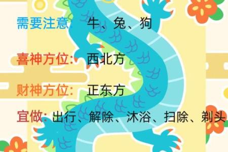 2025年11月生肖马求财吉日定日运势：处女座分析查询