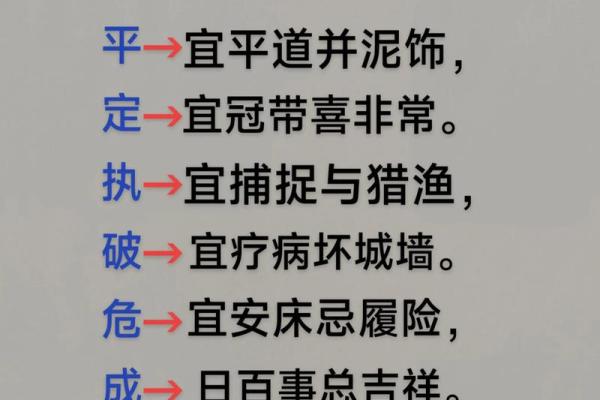 2026年1月除日”宜打扫忌什么？大扫除择日禁忌