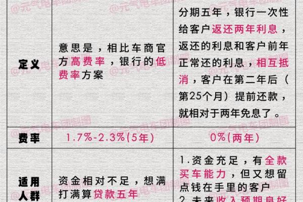 2026年1月提车纳财吉日解析：平日选车宜忌选择指南