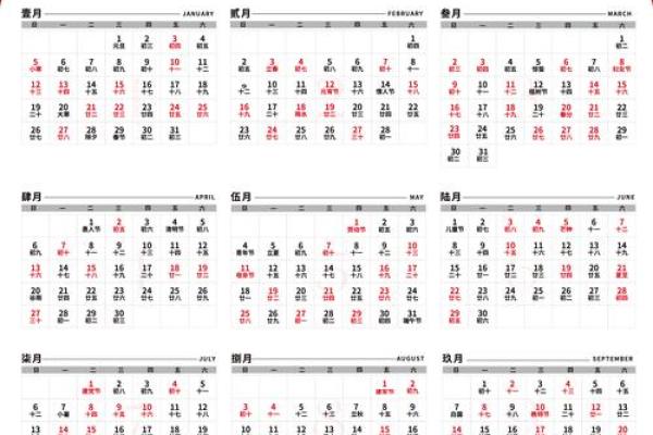 2025年11月剃头吉日有几天？（速查表+禁忌指南）