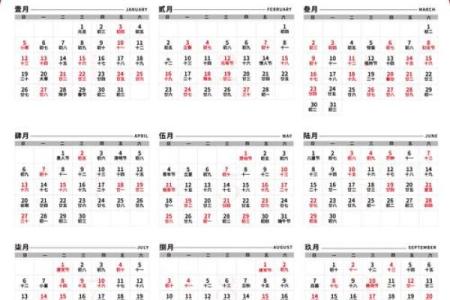 2025年11月剃头吉日有几天？（速查表+禁忌指南）