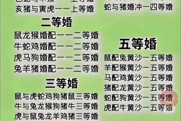 2026年1月生肖猴嫁娶婚车路线吉日:路线选择与吉日 2026年1月生肖猴嫁娶婚车路线吉日:路线选择与吉日