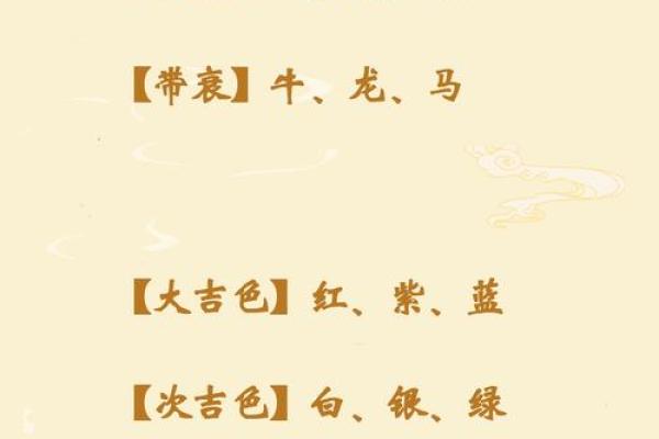 2026年1月21日闭日生肖鼠白羊座适合做什么?休息与规划指南 2026年1月21日闭日生肖鼠白羊座适合做什么?休息与规划指南