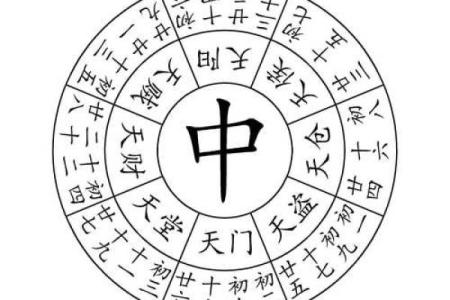 2026年1月28日吉时推荐：求财出行最佳时间选择