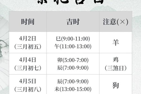 2025年11月祭祀危日吉日推荐：生肖蛇天秤座分析指南