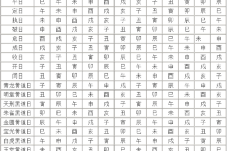 2026年1月生肖狗装修后保洁吉日：开荒保洁与吉日