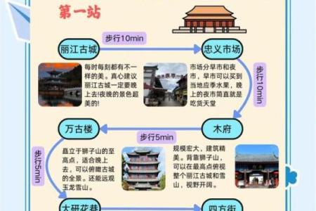 2026年1月出行吉日成日提示：远行旅游宜忌选择推荐