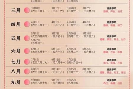 2025年12月交易吉日大公开（11天推荐+实用清单）