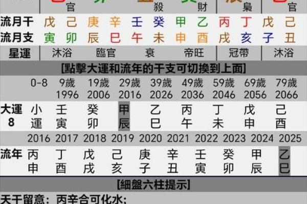 2026年1月生肖马成日宜忌：婚事交易易成功