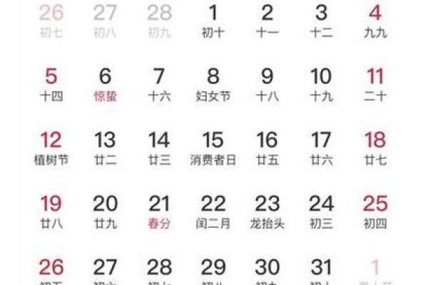 2026年1月生肖虎装修预算控制吉日:省钱技巧与吉日 2026年1月生肖虎装修预算控制吉日:省钱技巧与吉日