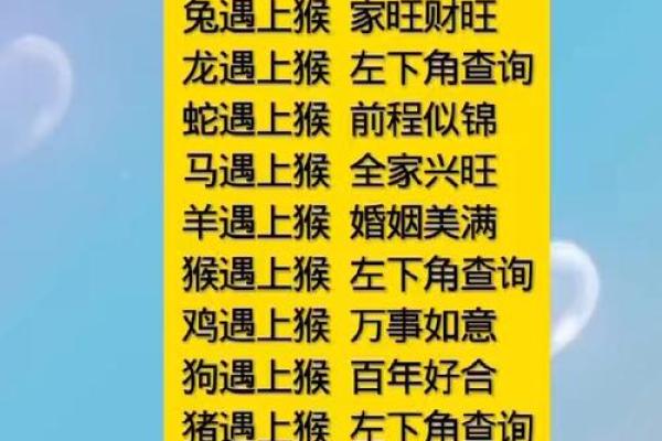 2026年1月生肖猴破日宜忌：破旧创新可尝试