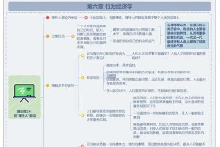 2026年1月求财行为经济学应用与吉日：决策心理投资决策