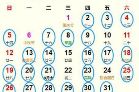 2026年1月生肖猪双鱼座修造材料环保吉日：环保材料与吉日