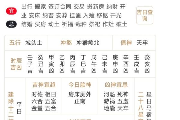 十月初八是什么日子 十月初八适合结婚吗