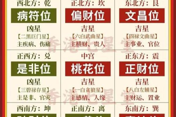 12月份的黄道吉日查询2025年 2025年12月结婚黄道吉日一览表 12月份的黄道吉日查询2025年 2025年12月结婚黄道吉日一览表