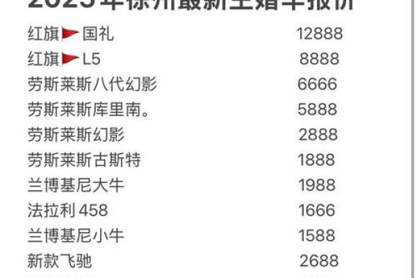 2025年买车选哪天?(黄道吉日12天必收藏) 2025年买车选哪天?(黄道吉日12天必收藏)