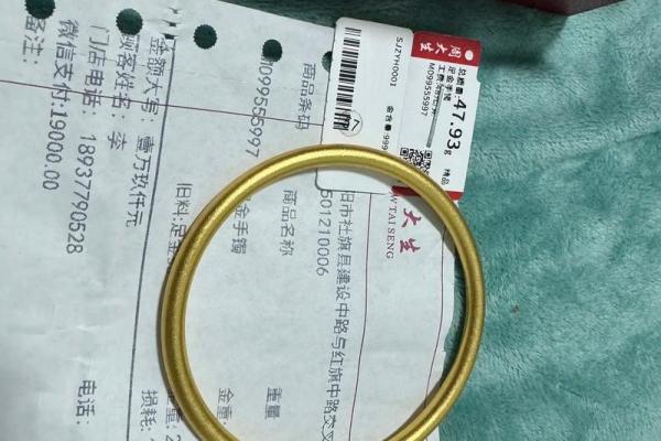 一起走过的日子 结婚周年纪念礼物推荐 一起走过的日子 结婚周年纪念礼物推荐