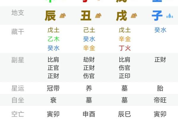 2026年2月结婚好日子一览表 2026年2月嫁娶黄道吉日 2026年2月结婚好日子一览表 2026年2月嫁娶黄道吉日