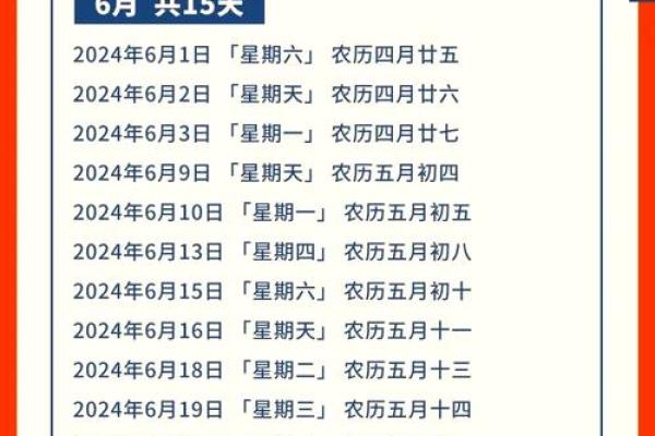2025年12月装修吉日速查（7天优选+禁忌提醒）