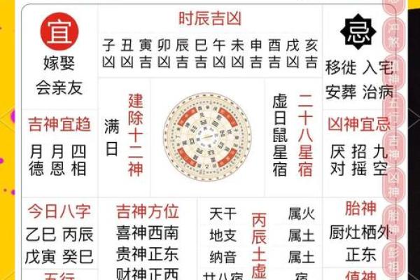 2025年12月装修吉日速查（7天优选+禁忌提醒）